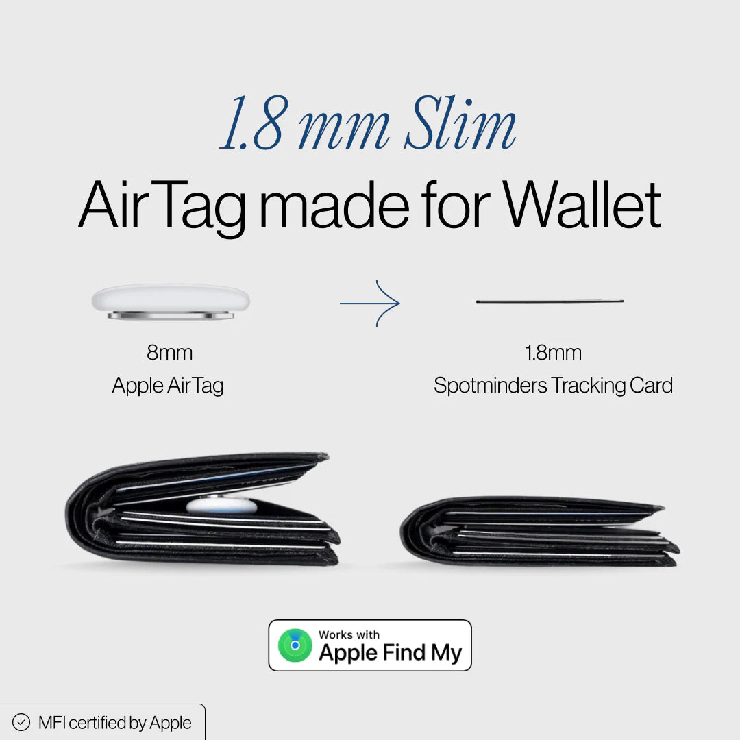 SPOTMINDERS. Tracking Card